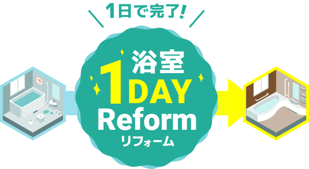 浴室1DAYリフォーム ｜【公式】エネリアリフォーム｜静岡ガスグループ